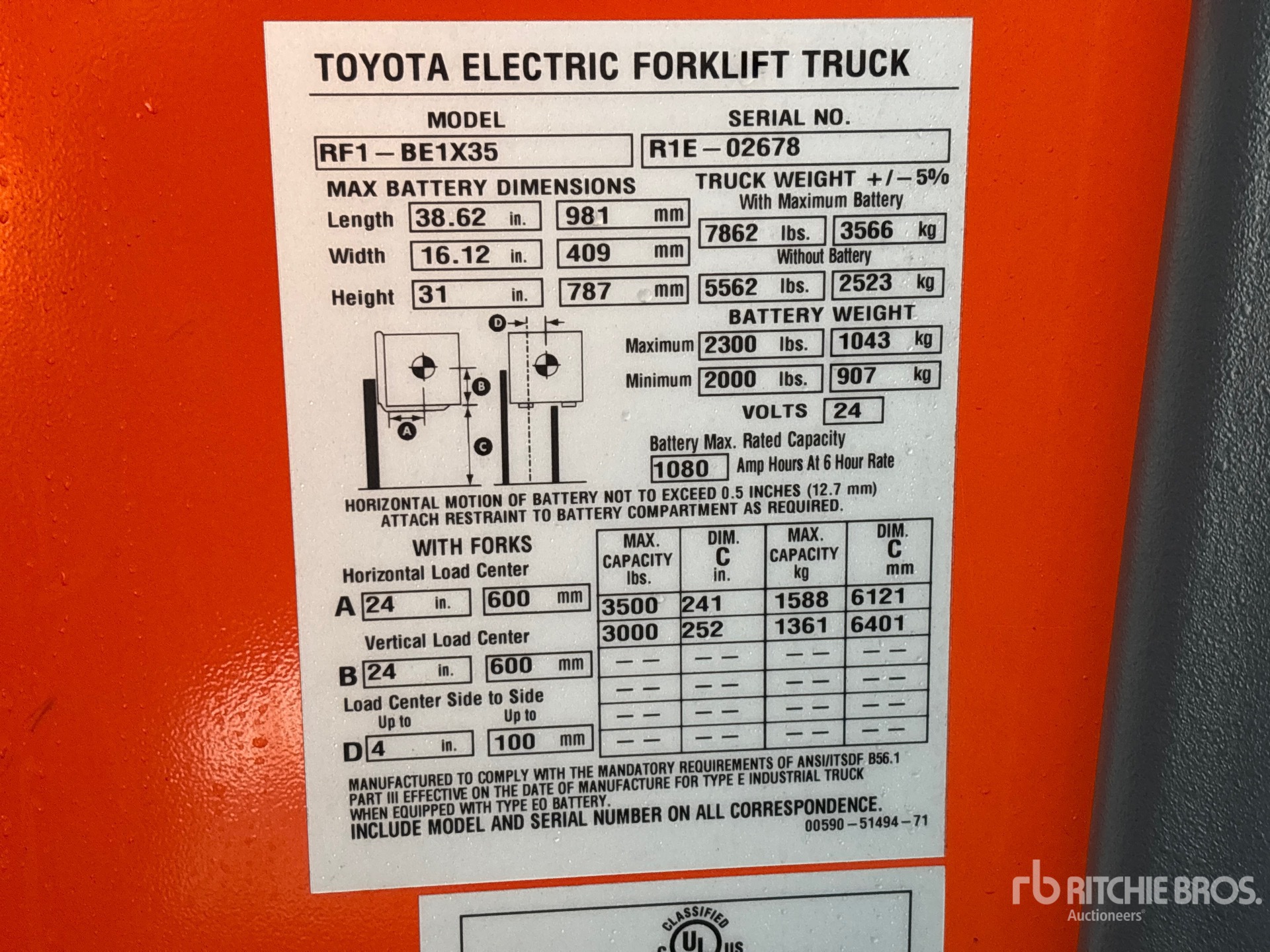 General Appearance with Seriennummer / FIN