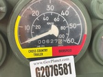 Control Station with Odometer