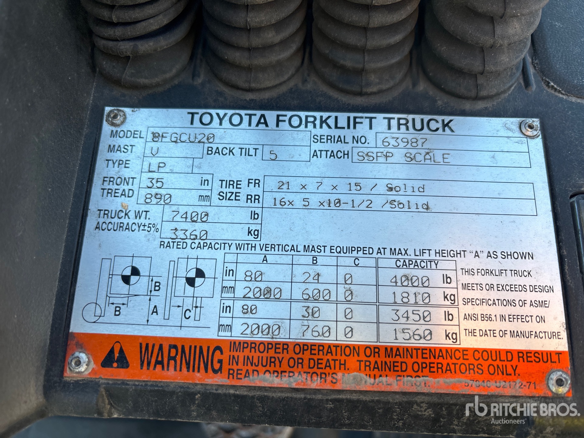 General Appearance with Numero seriale/numero d’identificazione del veicolo (VIN)