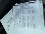 General Appearance with Load Chart