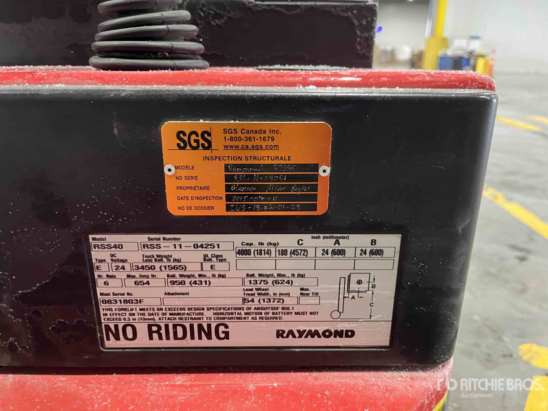 General Appearance with