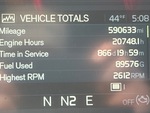 4 Transmision with Engine Hours