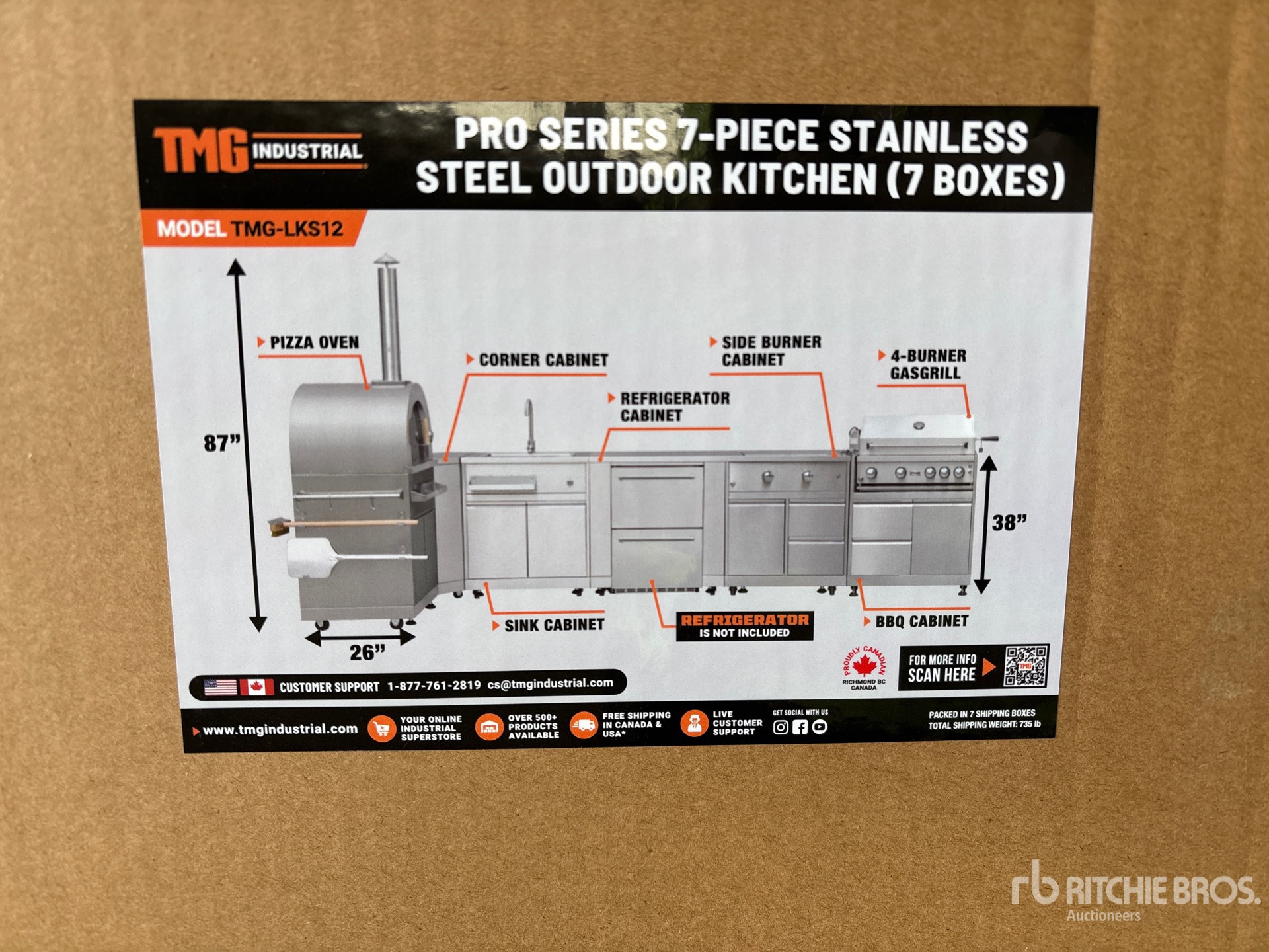 General Appearance with