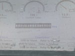 Aspect général with Compteur horaire / compteur kilométrique