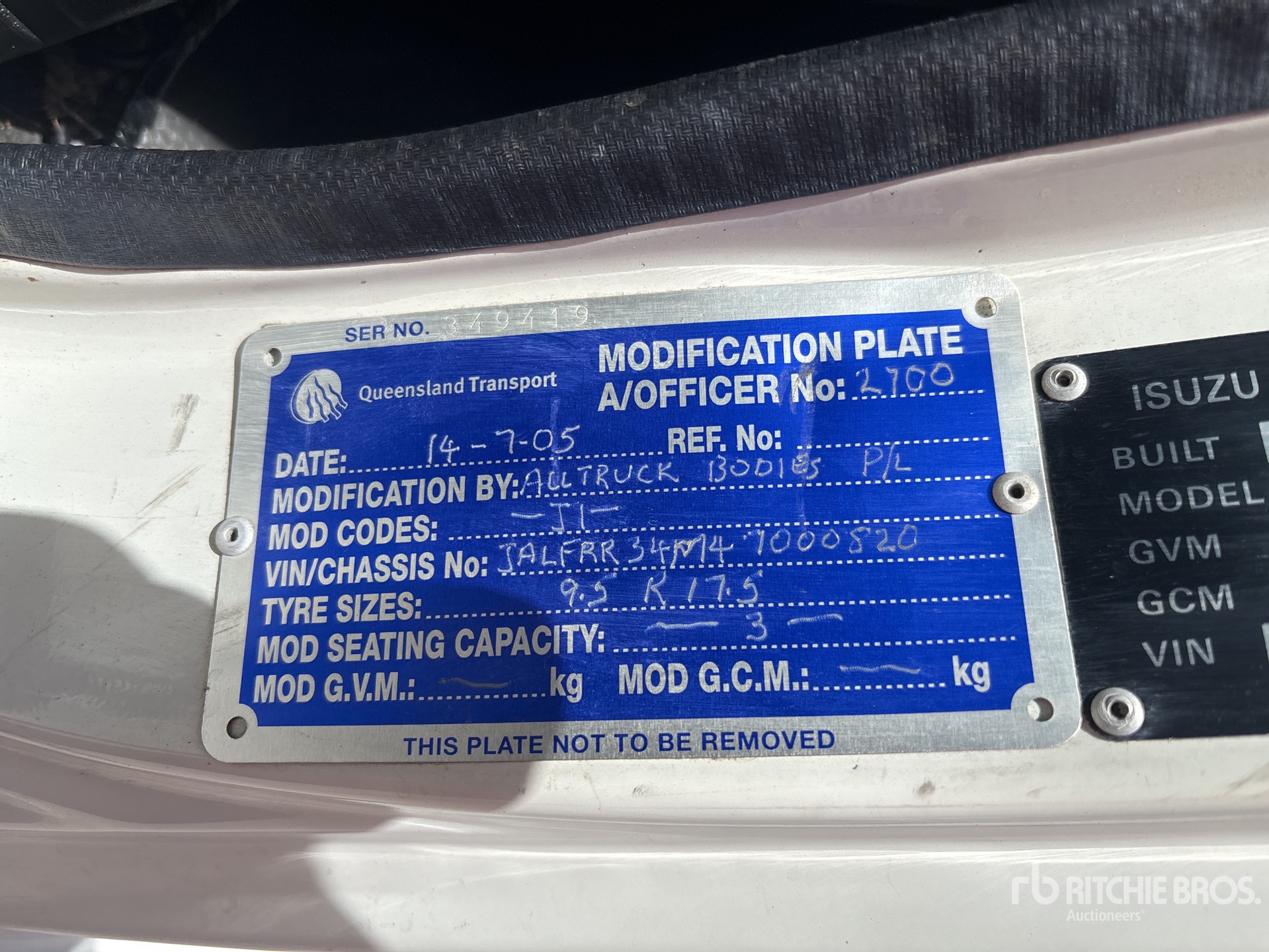 General Appearance with