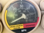 Control Station with Odometer