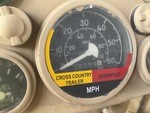 Control Station with Odometer
