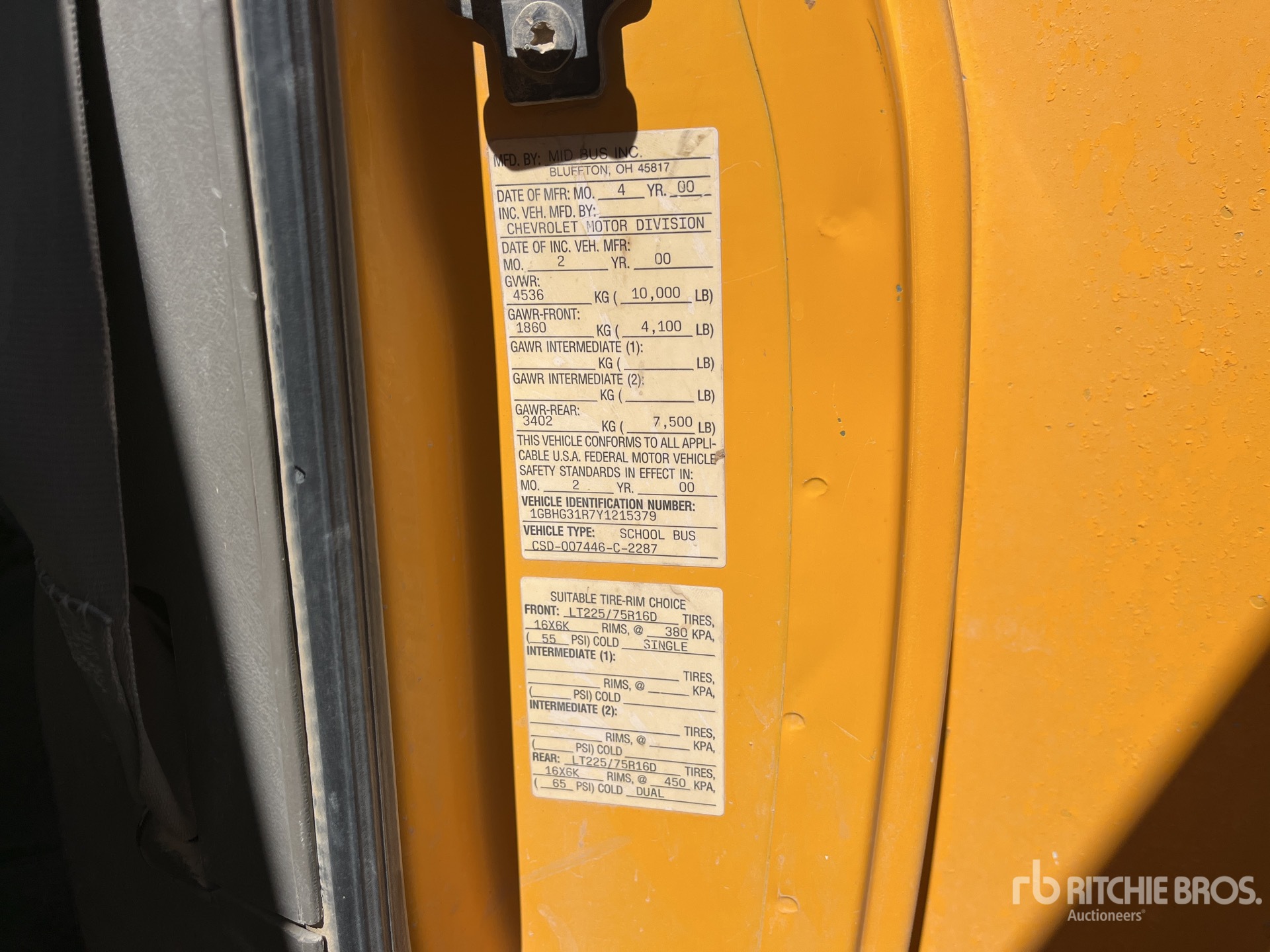 General Appearance with