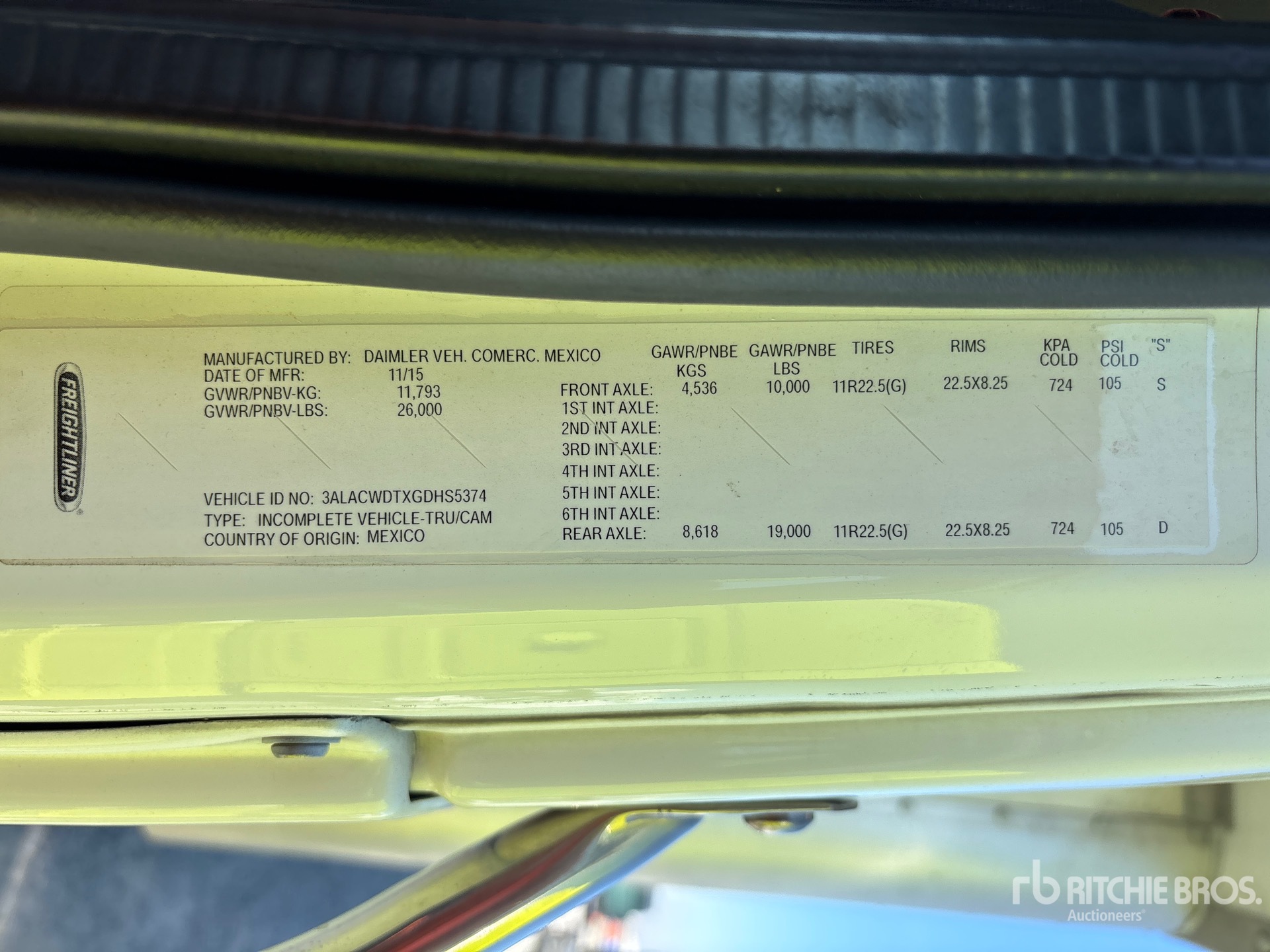 General Appearance with Numero seriale/numero d’identificazione del veicolo (VIN)