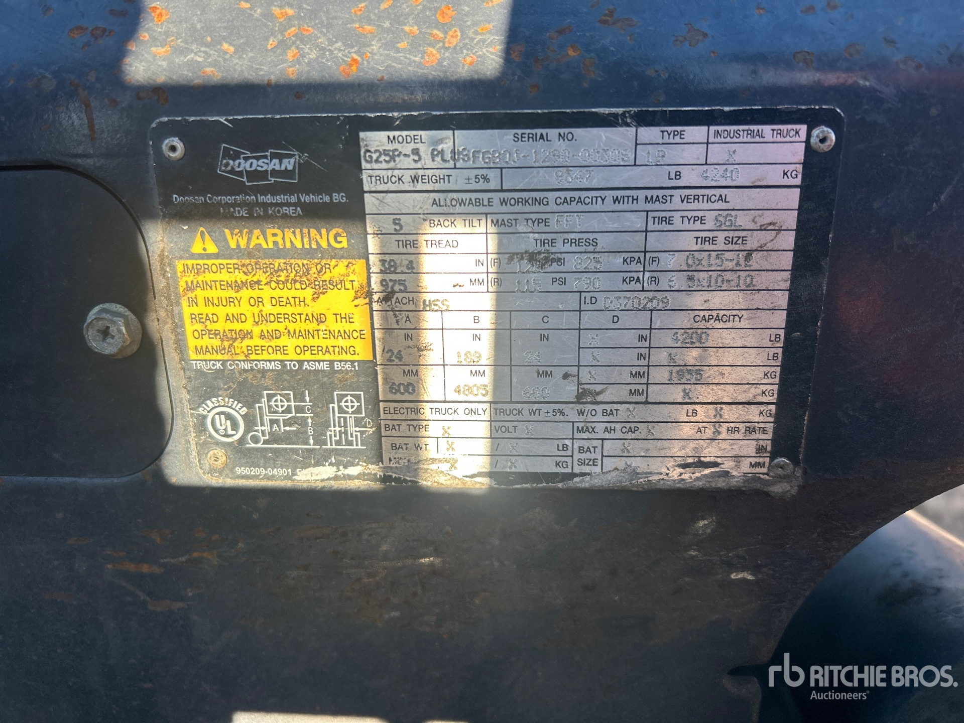 General Appearance with