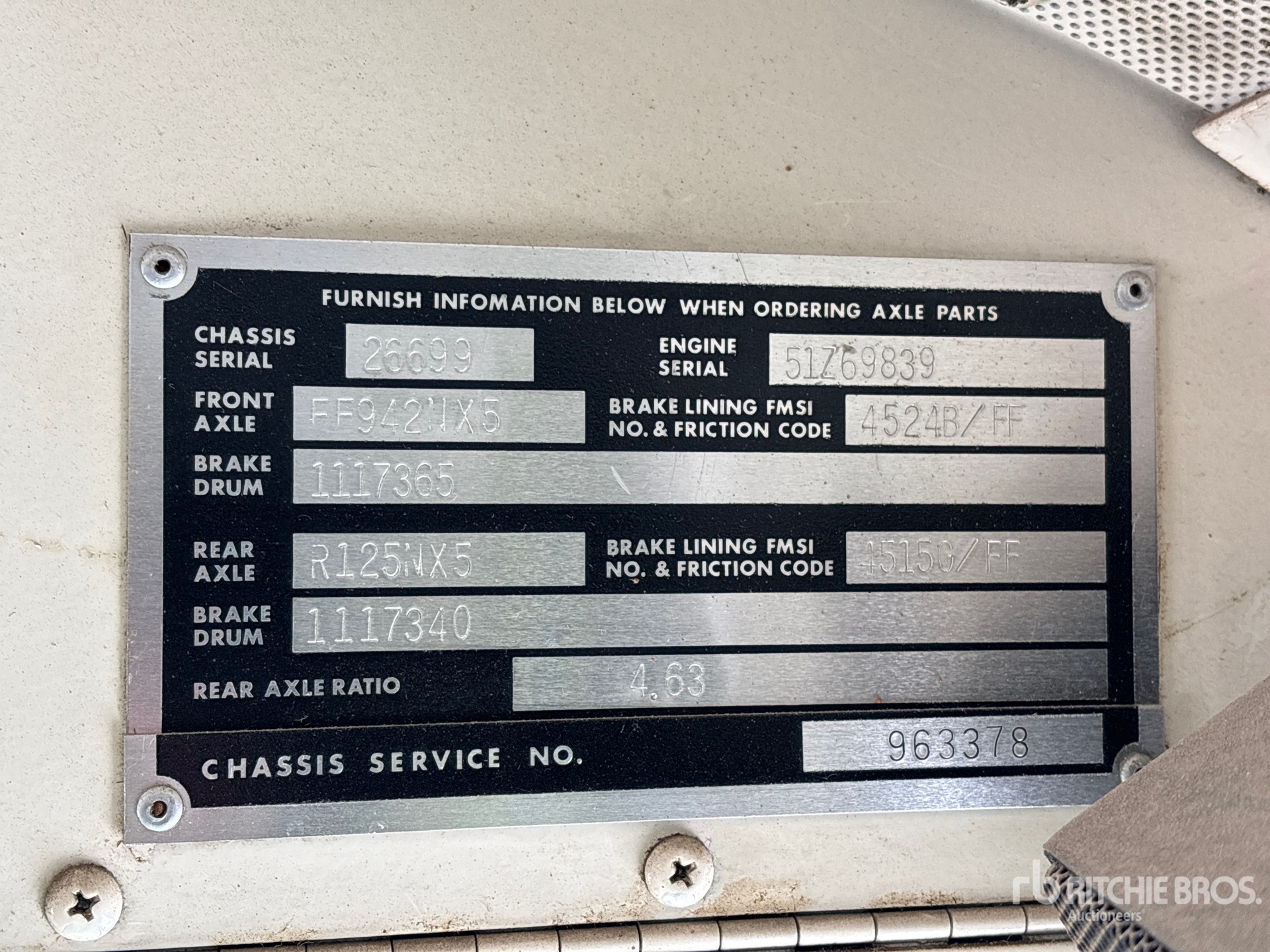 General Appearance with