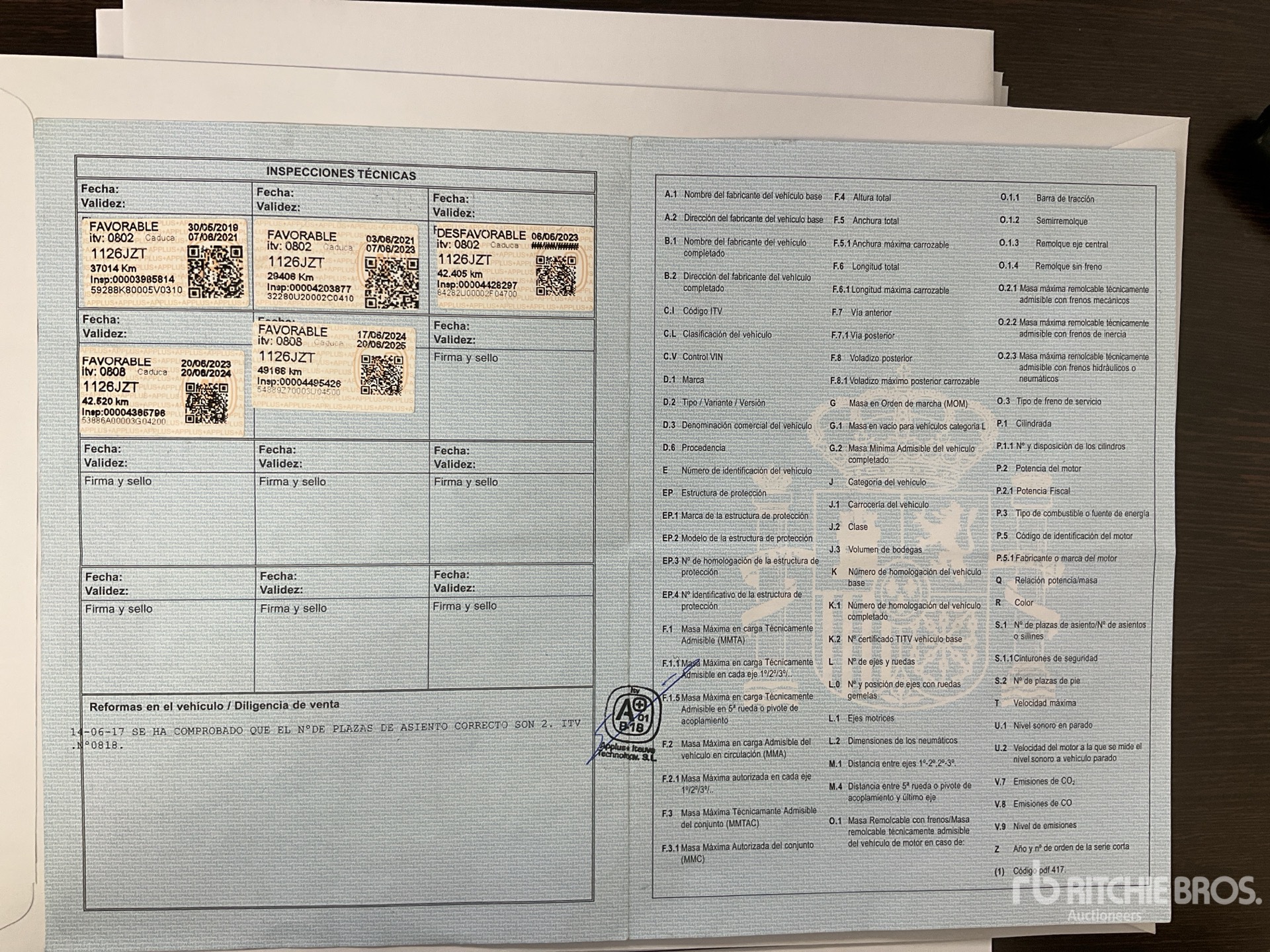 General Appearance with