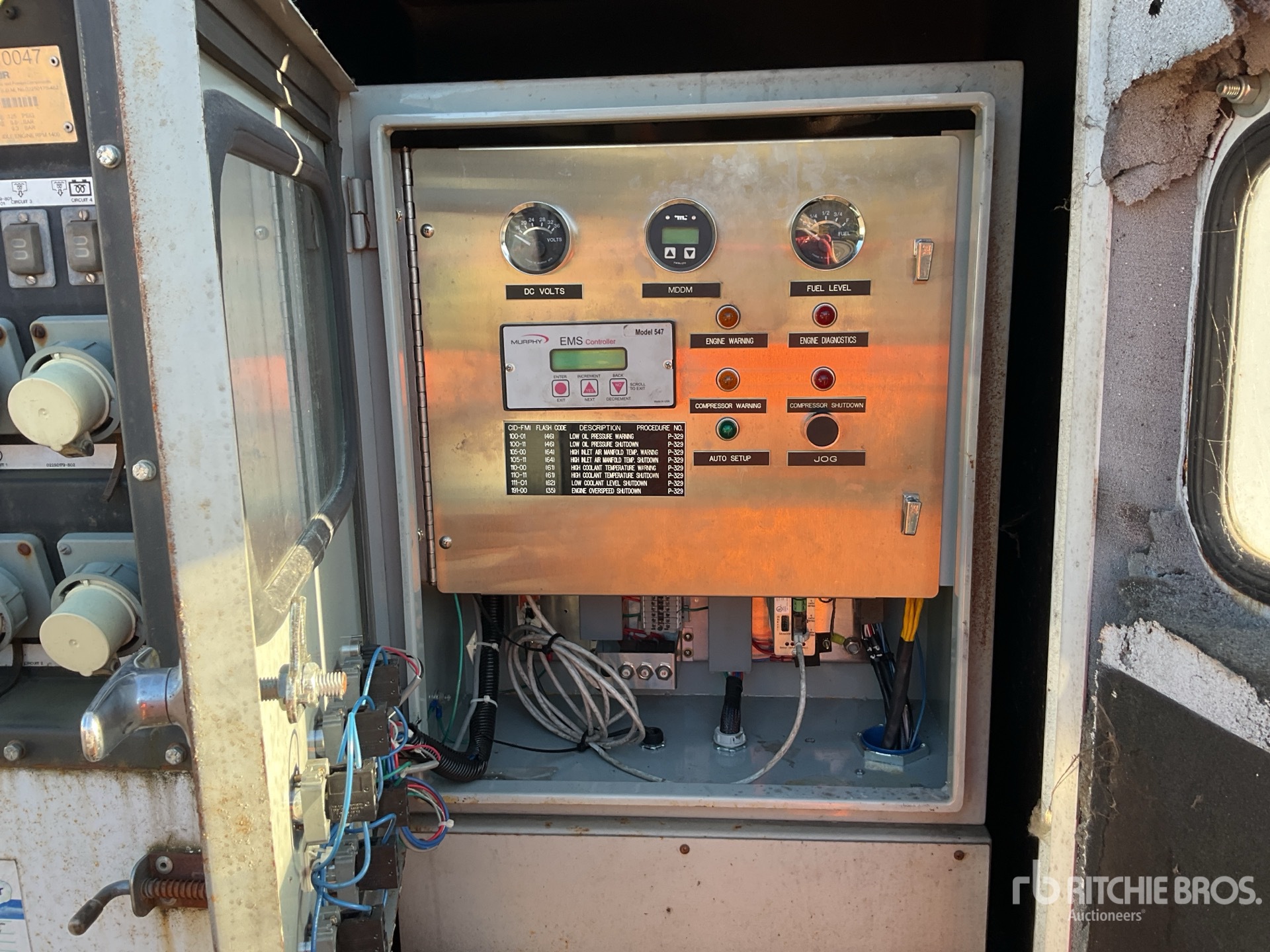 Control Station with