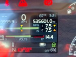 General Appearance with Hour Meter / Odometer