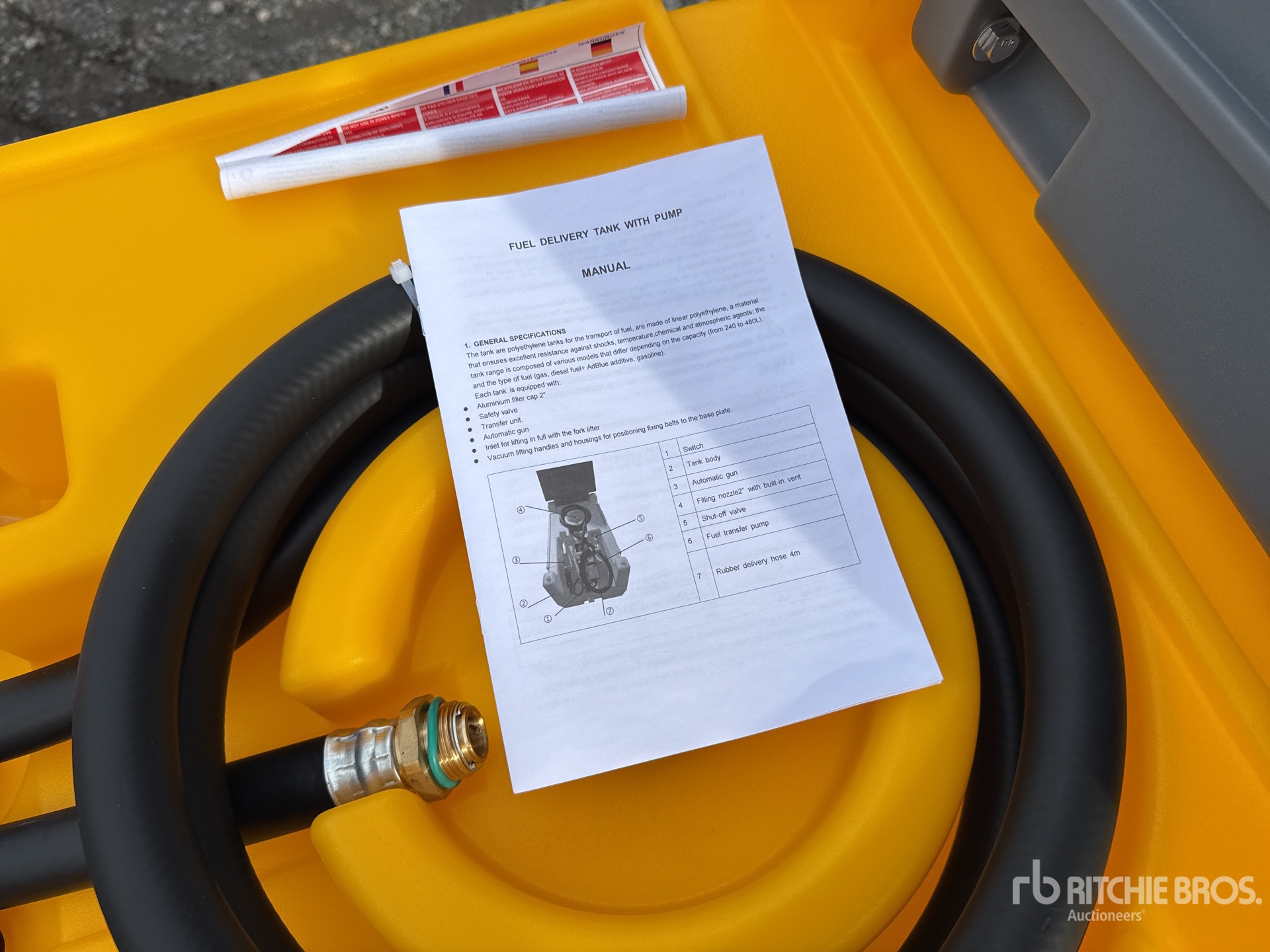 General Appearance with