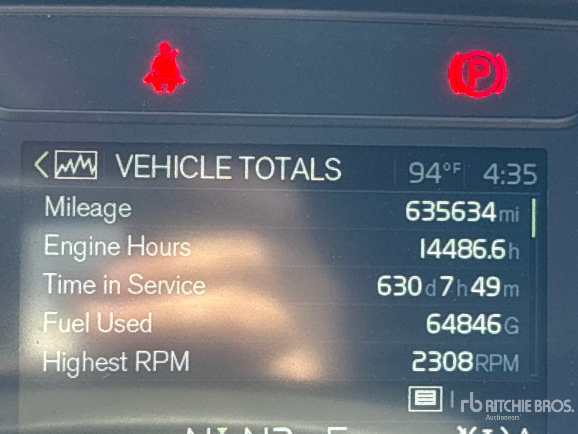 2019 Volvo VNL860