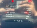 4 Transmision with Engine Hours
