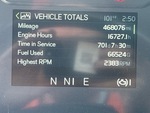 General Appearance with Hour Meter / Odometer