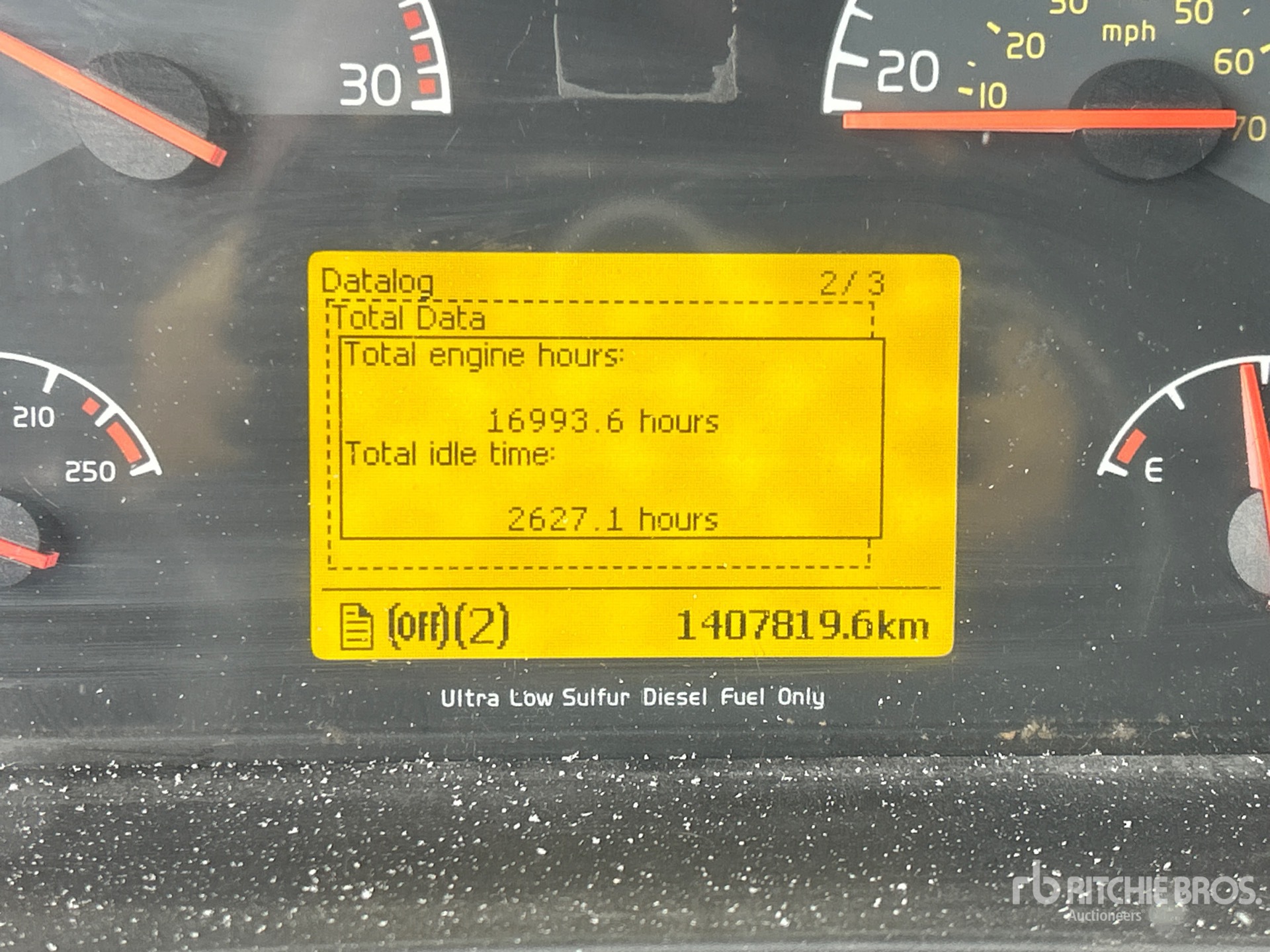 General Appearance with Hour Meter / Odometer