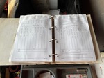 General Appearance with Load Chart