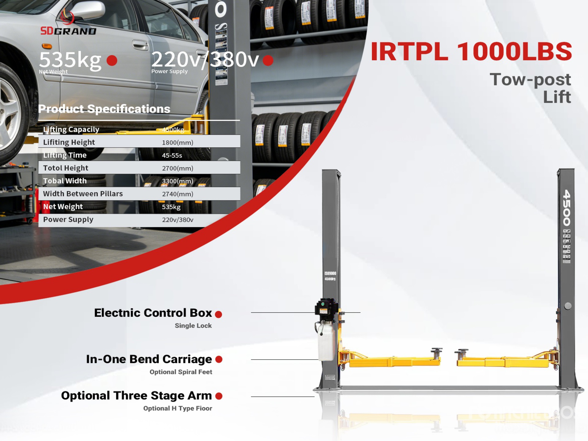 General Appearance with