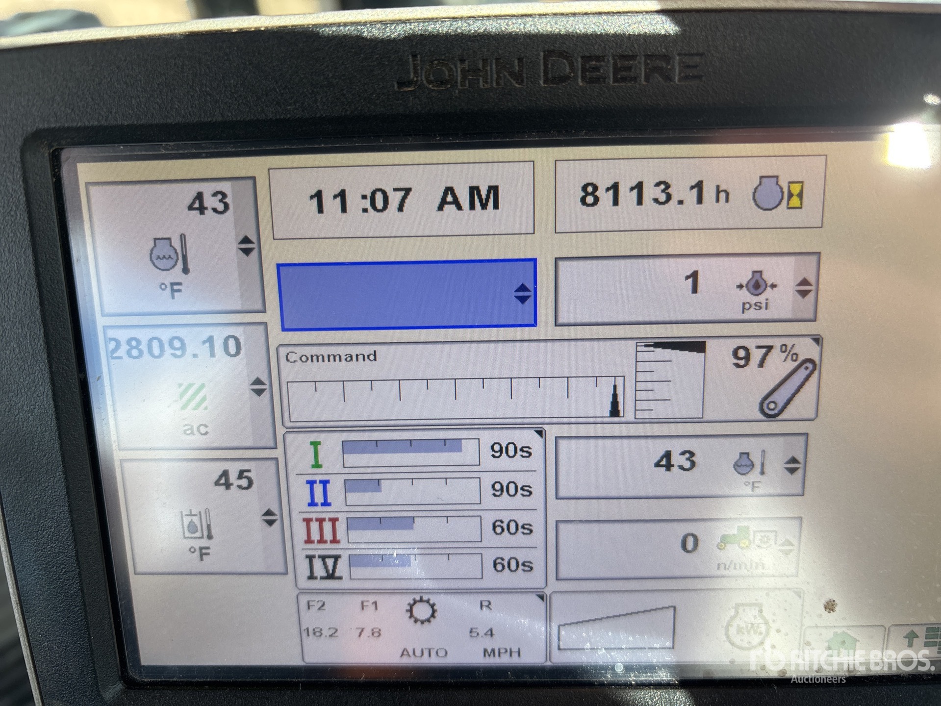 General Appearance with Hour Meter / Odometer