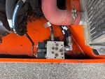 Hydraulics with