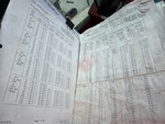 Control Station - Upper with Load Charts