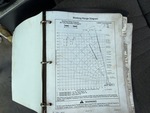General Appearance with Load Chart