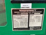 Generator with