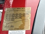 Control Station with Load Charts