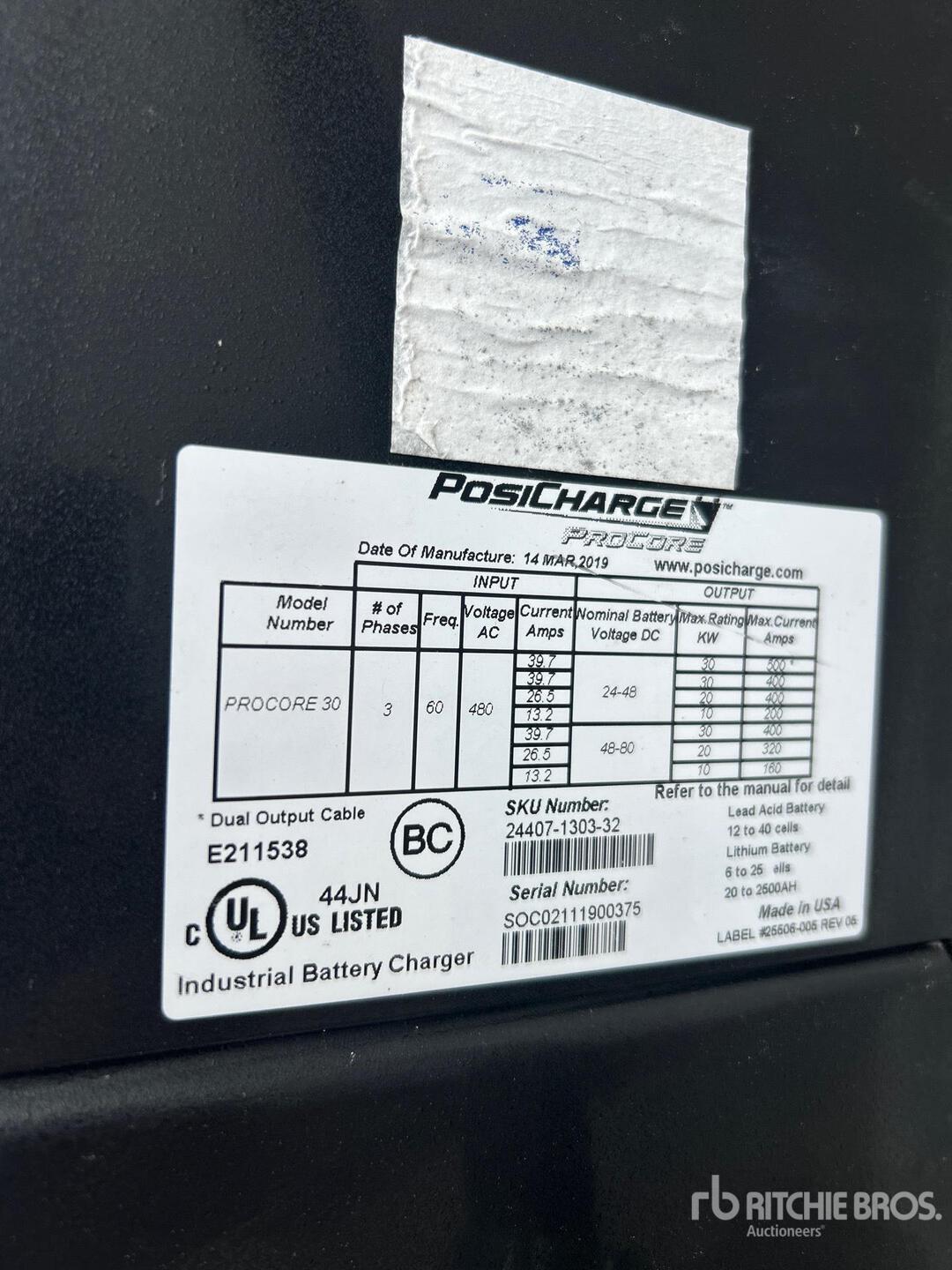 General Appearance with N.º de serie/VIN