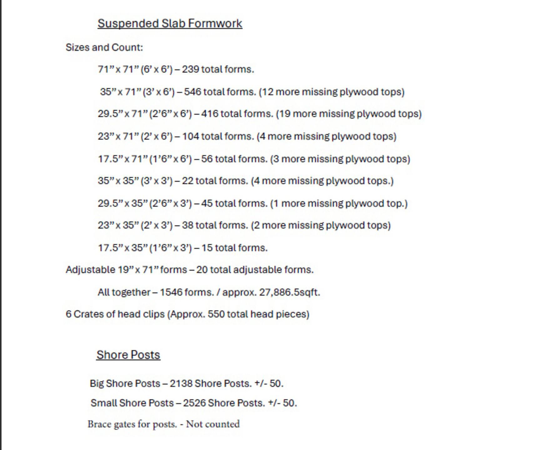 General Appearance with