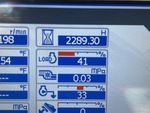 General Appearance with Hour Meter / Odometer