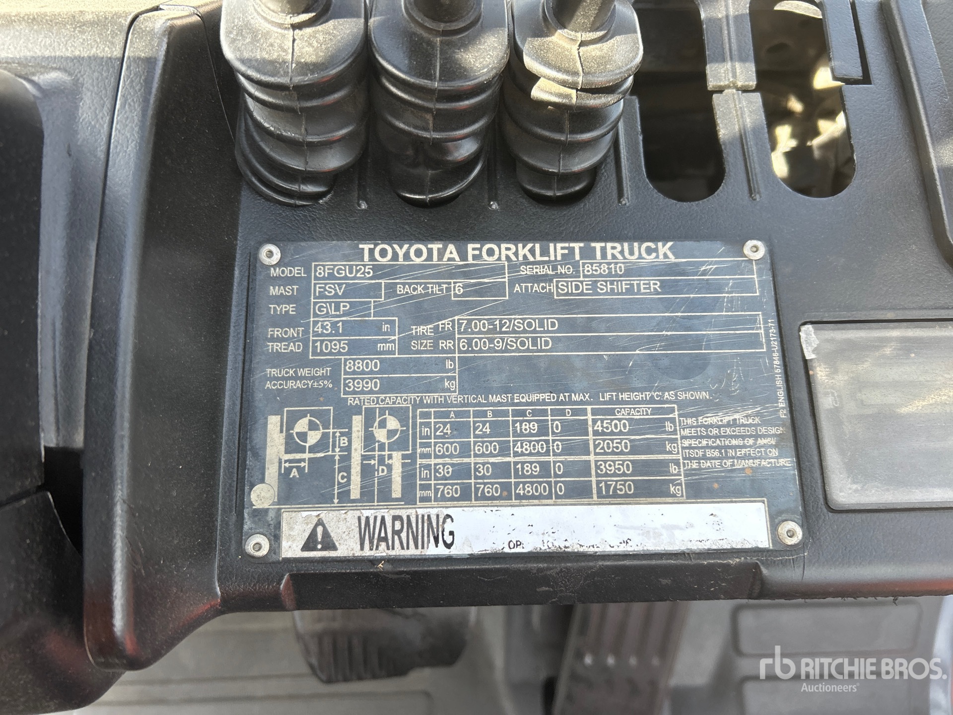 General Appearance with Seriennummer / FIN