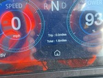 General Appearance with Hour Meter / Odometer