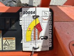 Control Station with Lastdiagramme