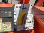 Control Station with Load Charts