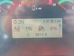 General Appearance with Hour Meter / Odometer