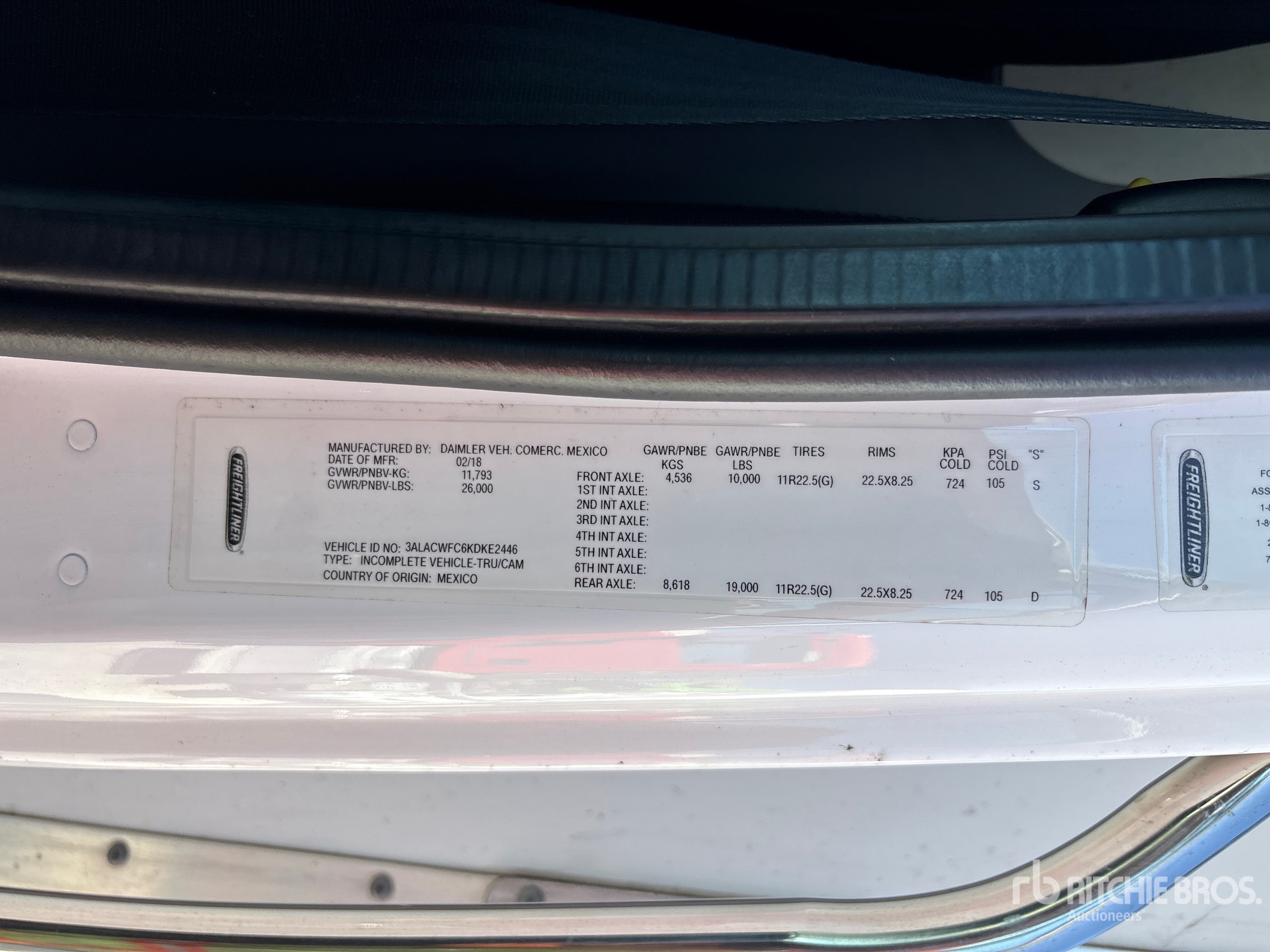 General Appearance with Numero seriale/numero d’identificazione del veicolo (VIN)