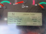 Rear Engine with