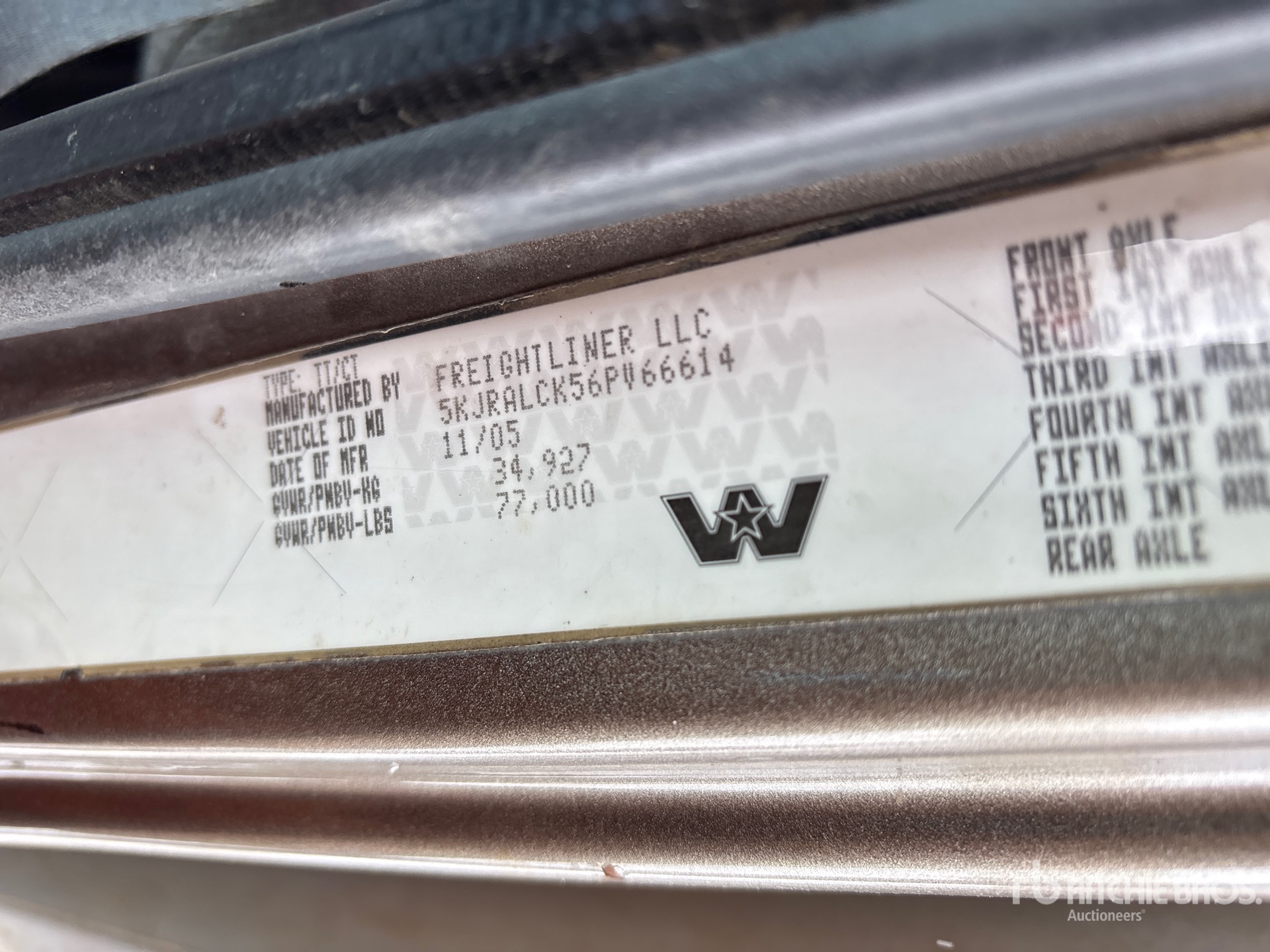 General Appearance with Numero seriale/numero d’identificazione del veicolo (VIN)