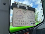 Control Station with Grafici di carico