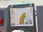 Control Station with Lastdiagramme