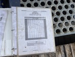 General Appearance with Load Chart