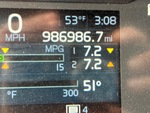 General Appearance with Hour Meter / Odometer
