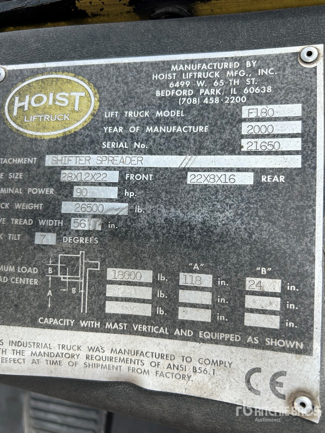 General Appearance with