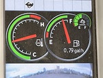 Control Station with Gauges