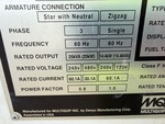 Generator with