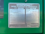 Generator with